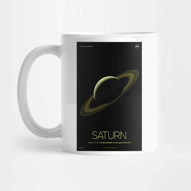 Saturn The Ringed Planet, God Of Agriculture &amp; Wealth | Solar System & Beyond by rocketshipretro